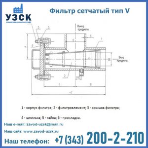 Фильтр сетчатый ФС по Т-ММ-11-2003 в Чебоксарах